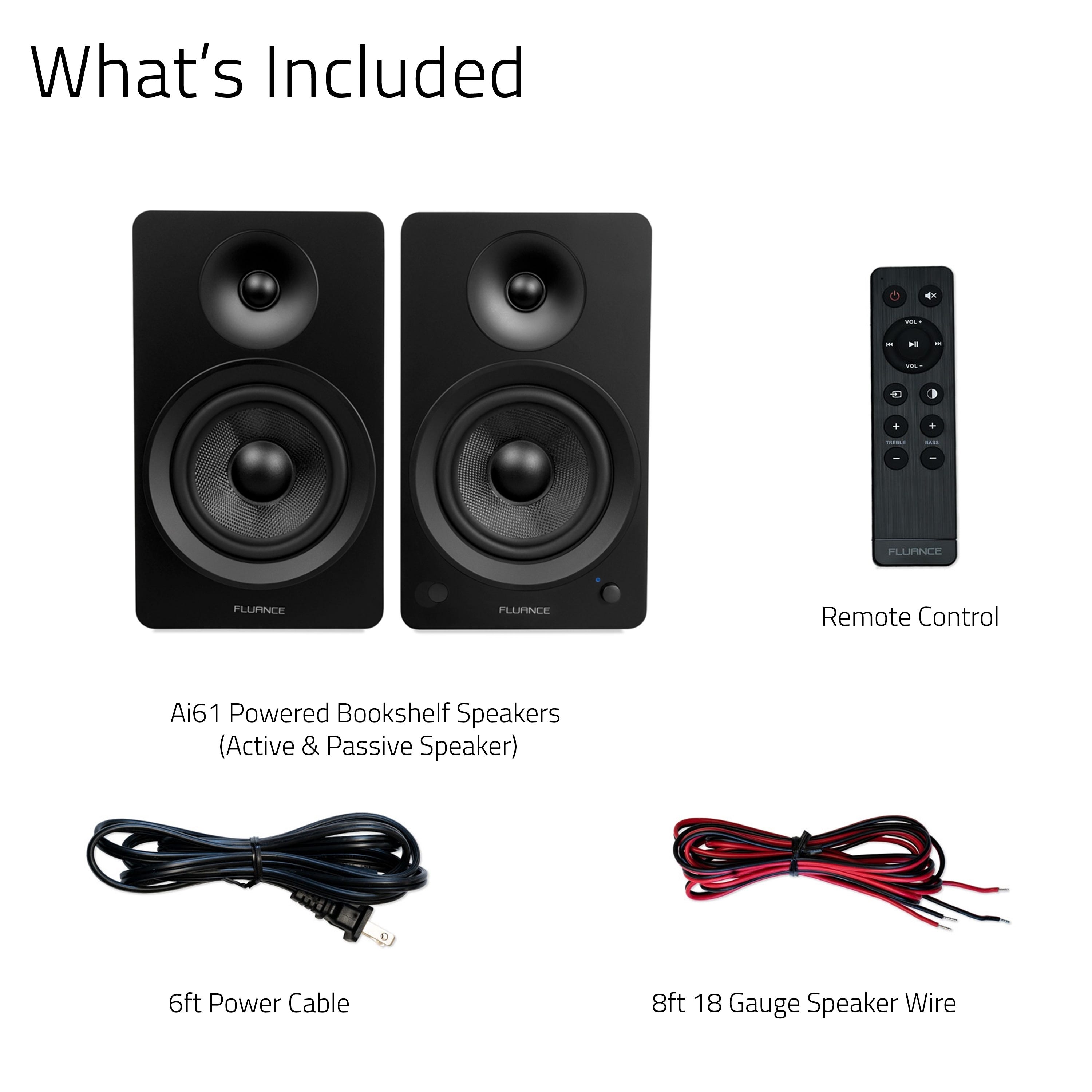 Ai61 Powered 6.5