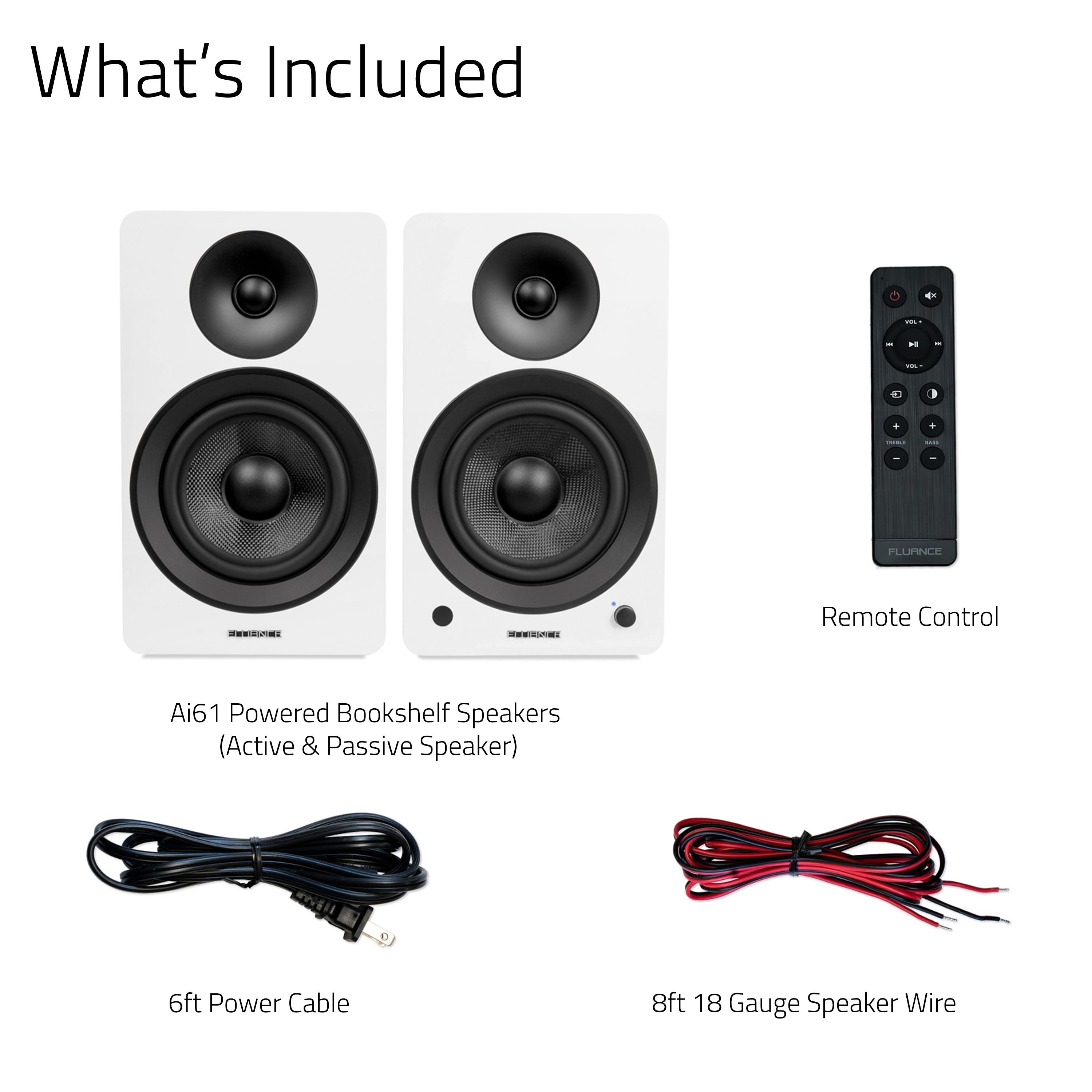 Ai61 Powered 6.5