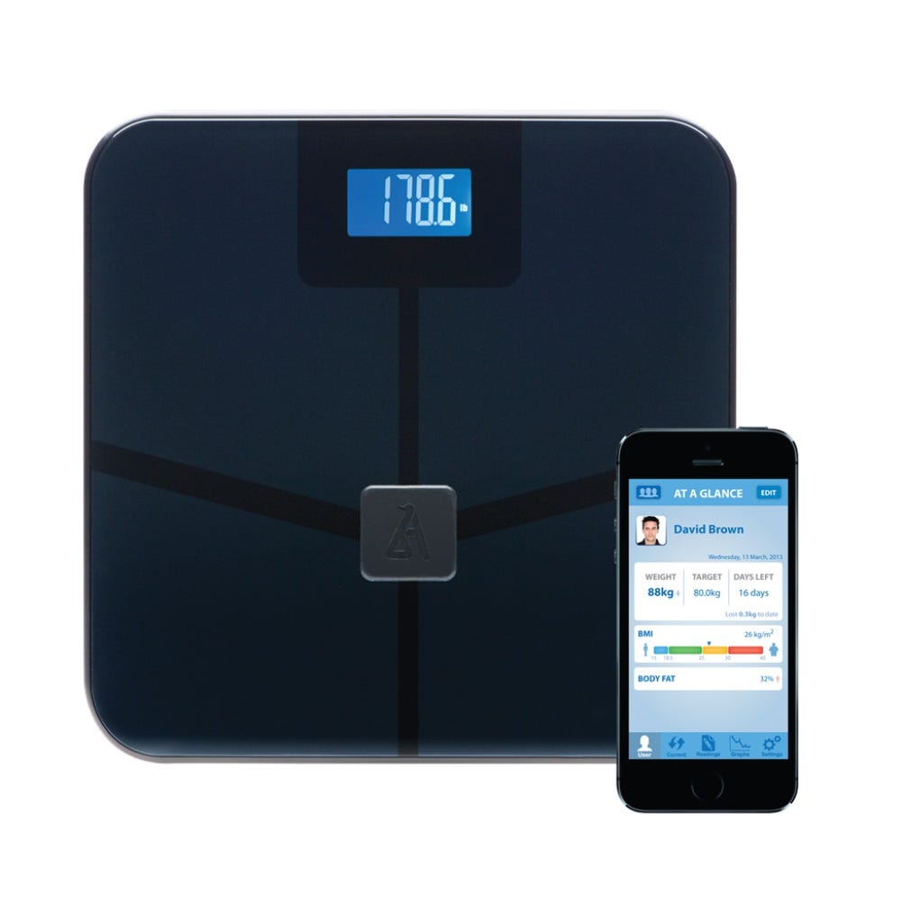 BlueAnatomy™ Wireless Body Scale